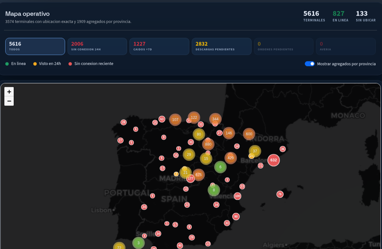 Mapa operativo